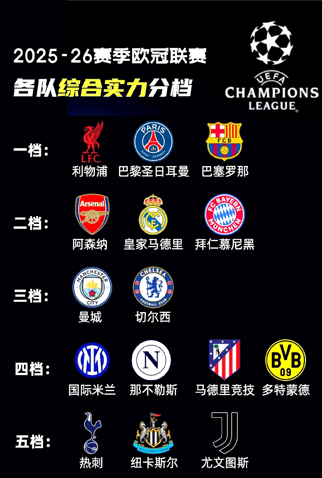 爱游戏入口-今夜曼城调整名单以备中超，扳平良机环节打磨，引发热议，训练强度明显提升的简单介绍